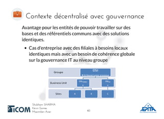 Contexte décentralisé avec gouvernanceContexte décentralisé avec gouvernance
Shubham SHARMAShubham SHARMA
Kévin GomesKévin Gomes
Maximilien AcierMaximilien Acier
Avantage pour les entités de pouvoir travailler sur des
bases et des référentiels communs avec des solutions
identiques.
Cas d'entreprise avec des ﬁliales à besoins locaux
identiques mais avec un besoin de cohérence globale
sur la gouvernance IT au niveau groupe
4040
 
