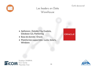 Outils decisionnelOutils decisionnel
Shubham SHARMAShubham SHARMA
Kévin GomesKévin Gomes
Maximilien AcierMaximilien Acier
Les leaders en DataLes leaders en Data
WarehouseWarehouse
Aplliances : Datable 11g, Exadata,
Database 12c, Partioning
Base de donnée : Oracle
Plateformes supportées : Lunix, Solaris,
Windows
4646
 