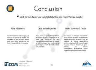 ConclusionConclusion
Shubham SHARMAShubham SHARMA
Kévin GomesKévin Gomes
Maximilien AcierMaximilien Acier
Pas assez exploitéUne nécessité Nous sommes à l'aube
Toute entreprise technologique à
aujourd'hui besoin de stocker ses
données, les stocker sans meme
avoir une vision globale est un
frein à l'expansion de l'entreprise
Nous avons vu qu'il est très difﬁcile
de mettre en place un projet de BI
dans une entreprise. La non
normalisation de donnée ou encore
le coté retissant des employés ne
permettent pas a la BI d'utiliser tout
son potentiel
Les humain ne sont pas assez rapide
pour pouvoir analyser ses donnée et
d'en produire des decisions. Donc les
tableau de bords deviendrons
seulement un outils de monitoring et
non de prise de decision, le data-
mining ou encore
l'intelligence économique ouvre
un avenir a peine découvert à la BI
“ La BI permet d'avoir une vue global et d'être plus réactif face au marché
5454
 