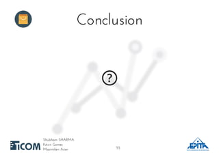ConclusionConclusion
Shubham SHARMAShubham SHARMA
Kévin GomesKévin Gomes
Maximilien AcierMaximilien Acier 5555
 
