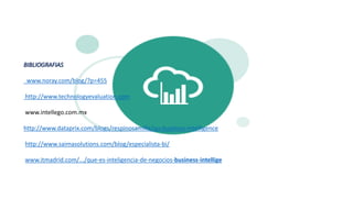 BIBLIOGRAFIAS
www.noray.com/blog/?p=455
http://www.technologyevaluation.com
www.intellego.com.mx
http://www.dataprix.com/blogs/respinosamilla/qu-business-intelligence
http://www.saimasolutions.com/blog/especialista-bi/
www.itmadrid.com/.../que-es-inteligencia-de-negocios-business-intellige
 