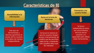 Accesibilidad a la
información
Orientación a los
usuarios finales
Apoyo en la toma de
decisiones
Este tipo de
herramientas y
técnicas garantizan el
acceso de los usuarios
a los datos de manera
independiente.
Se busca la manera en
que los usuarios tengan
acceso a herramientas de
análisis que les permitan
seleccionar y manipular
sólo aquellos datos que
les interesen.
Se busca
independencia entre
los conocimientos
técnicos de los
usuarios y su
capacidad para utilizar
estas herramientas.
 