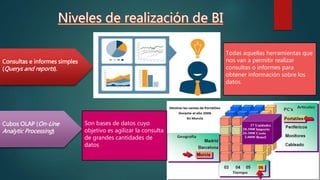 Consultas e informes simples
(Querys and reports).
Todas aquellas herramientas que
nos van a permitir realizar
consultas o informes para
obtener información sobre los
datos.
Cubos OLAP (On-Line
Analytic Processing)
Son bases de datos cuyo
objetivo es agilizar la consulta
de grandes cantidades de
datos
 