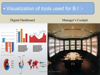  Visualization of tools used for B.I :-
Digital Dashboard Manager’s Cockpit
Prepared by - Mr. Omkar Tembe 12
 