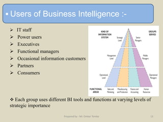  Users of Business Intelligence :-
 IT staff
 Power users
 Executives
 Functional managers
 Occasional information customers
 Partners
 Consumers
 Each group uses different BI tools and functions at varying levels of
strategic importance
Prepared by - Mr. Omkar Tembe 13
 