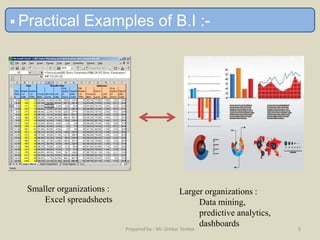  Practical Examples of B.I :-
Smaller organizations :
Excel spreadsheets
Larger organizations :
Data mining,
predictive analytics,
dashboards
Prepared by - Mr. Omkar Tembe 9
 