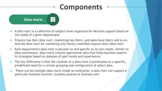 Business intelligence