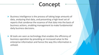 Business intelligence