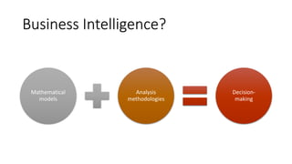 Business Intelligence?
Mathematical
models
Analysis
methodologies
Decision-
making
 