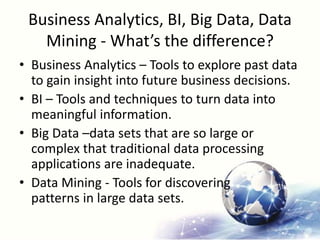 Business Analytics, BI, Big Data, Data
Mining - What’s the difference?
• Business Analytics – Tools to explore past data
to gain insight into future business decisions.
• BI – Tools and techniques to turn data into
meaningful information.
• Big Data –data sets that are so large or
complex that traditional data processing
applications are inadequate.
• Data Mining - Tools for discovering
patterns in large data sets.
 