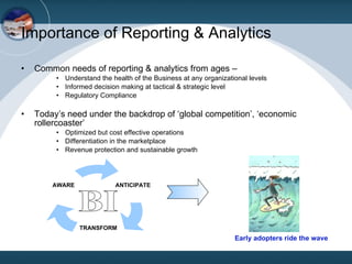 Importance of Reporting & Analytics ,[object Object],[object Object],[object Object],[object Object],[object Object],[object Object],[object Object],[object Object],Early adopters ride the wave BI ANTICIPATE TRANSFORM AWARE 