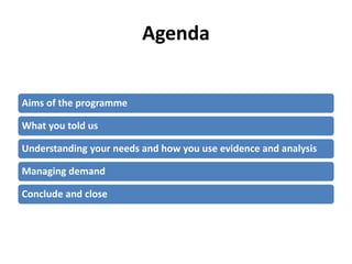 Agenda
Aims of the programme
What you told us
Understanding your needs and how you use evidence and analysis
Managing demand
Conclude and close
 