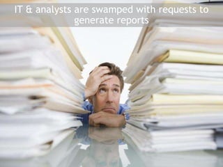 IT & analysts are swamped with requests to generate reports