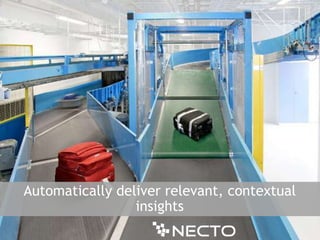 Automatically deliver relevant, contextual insights