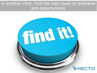In another click, find the root cause of problems and opportunities