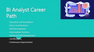 BI Analyst Career
Path
- Education and Foundation
- Entry-Level Positions
- Skill Development
- Intermediate Positions
- Advanced Skill Development
- Certifications
- Continuous Improvement
 