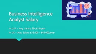 Business Intelligence
Analyst Salary
In USA – Avg. Salary $84,635/year
In UK – Avg. Salary £35,000 – £45,000/year
 