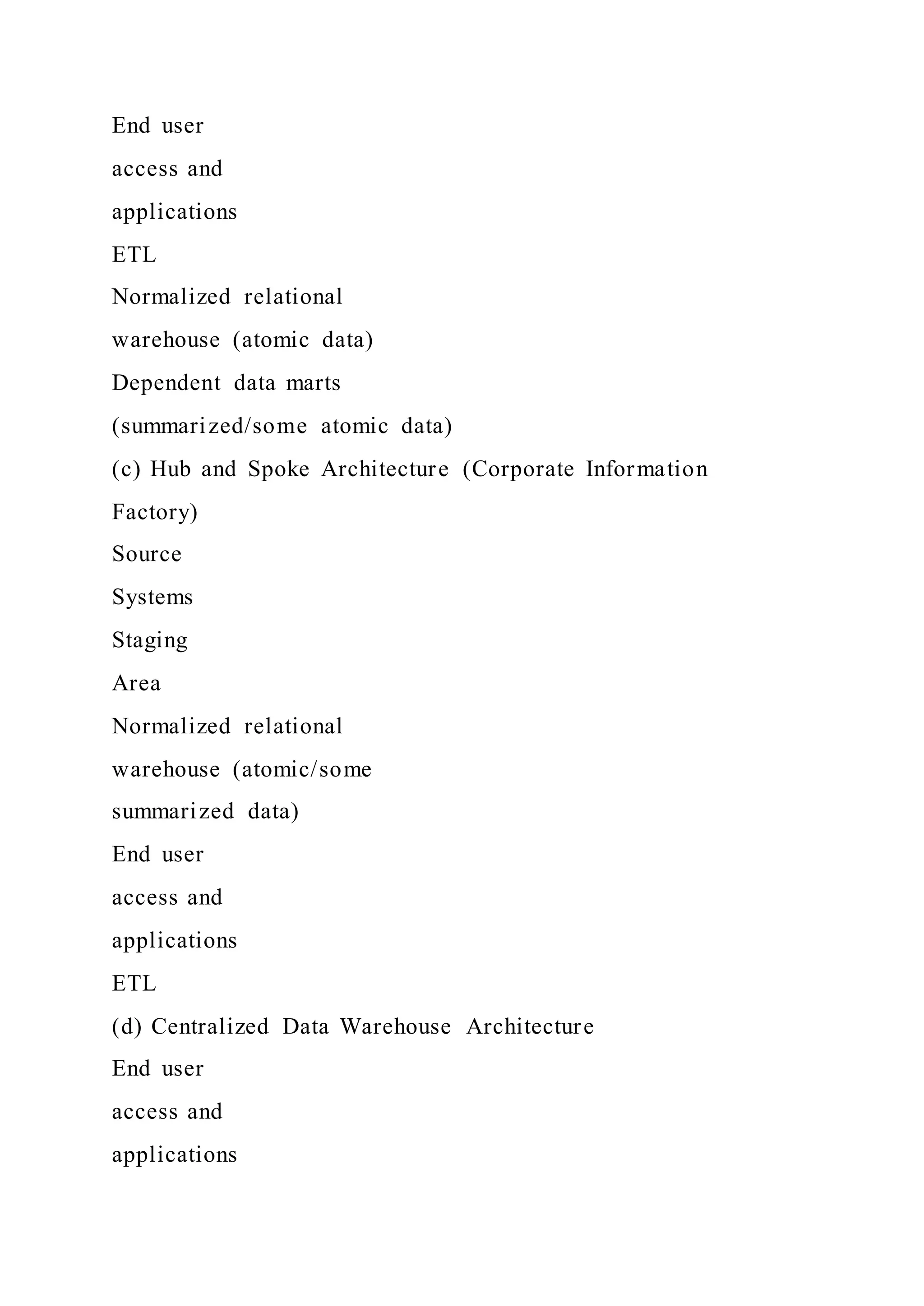 End user
access and
applications
ETL
Normalized relational
warehouse (atomic data)
Dependent data marts
(summarized/some atomic data)
(c) Hub and Spoke Architecture (Corporate Information
Factory)
Source
Systems
Staging
Area
Normalized relational
warehouse (atomic/some
summarized data)
End user
access and
applications
ETL
(d) Centralized Data Warehouse Architecture
End user
access and
applications
 