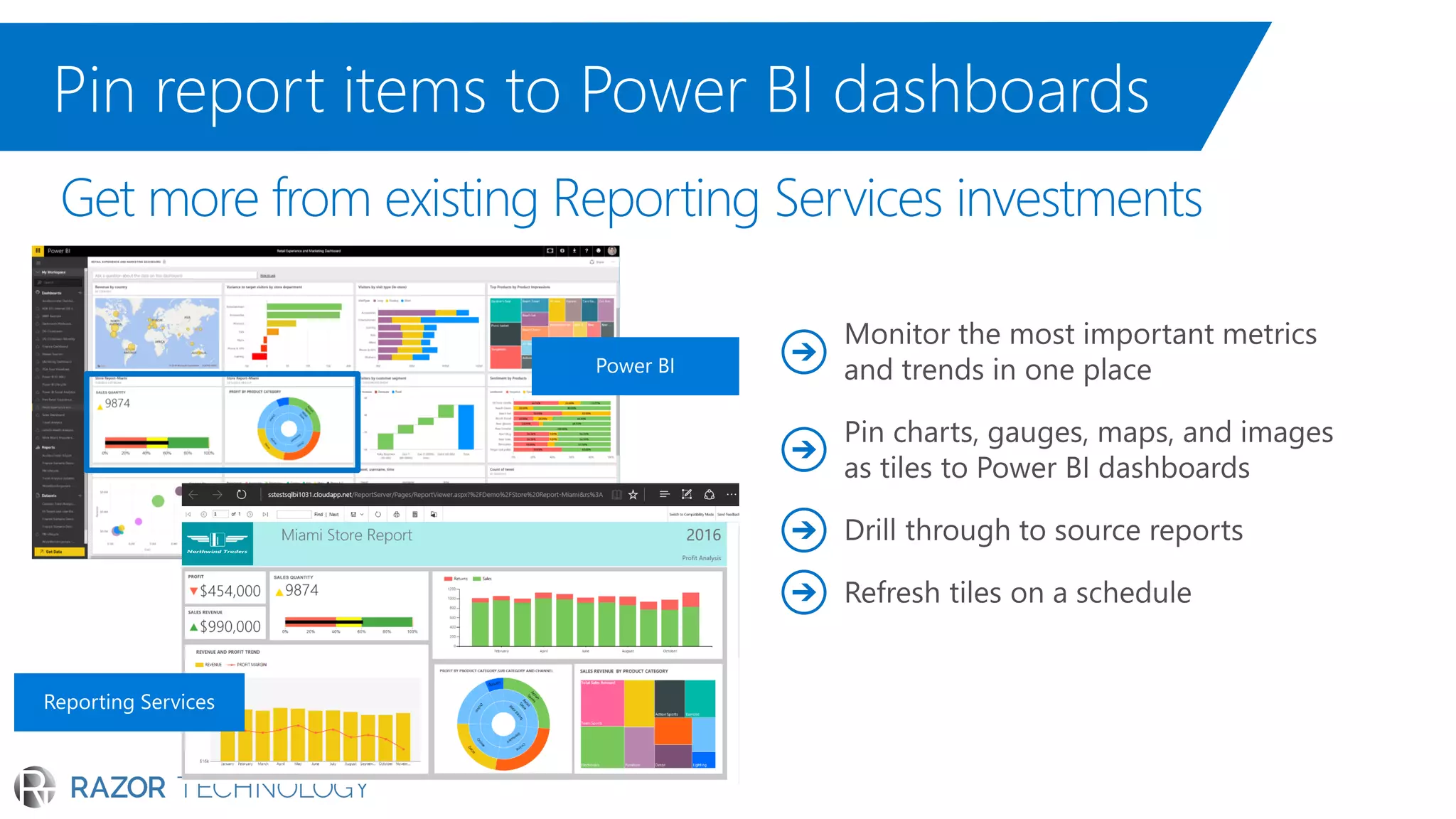 Get more from existing Reporting Services investments
Power BI
Reporting Services