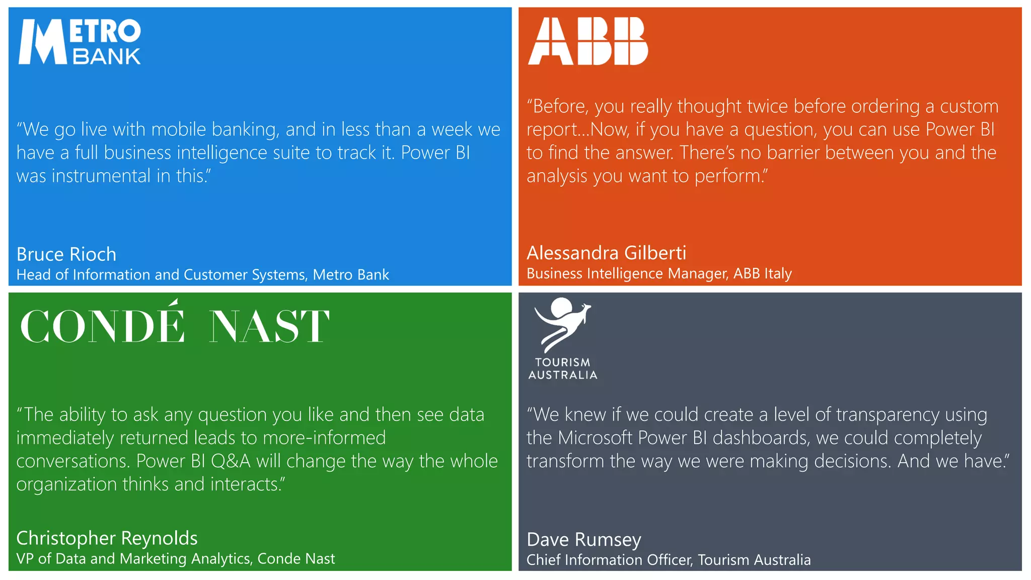 “We go live with mobile banking, and in less than a week we
have a full business intelligence suite to track it. Power BI
was instrumental in this.”
Bruce Rioch
Head of Information and Customer Systems, Metro Bank
“Before, you really thought twice before ordering a custom
report…Now, if you have a question, you can use Power BI
to find the answer. There’s no barrier between you and the
analysis you want to perform.”
Alessandra Gilberti
Business Intelligence Manager, ABB Italy
“The ability to ask any question you like and then see data
immediately returned leads to more-informed
conversations. Power BI Q&A will change the way the whole
organization thinks and interacts.”
Christopher Reynolds
VP of Data and Marketing Analytics, Conde Nast
“We knew if we could create a level of transparency using
the Microsoft Power BI dashboards, we could completely
transform the way we were making decisions. And we have.”
Dave Rumsey
Chief Information Officer, Tourism Australia
