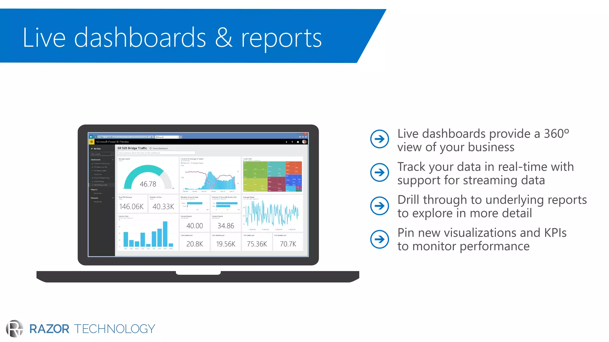 146.03K145.84K145.96K146.06K 40.08K38.84K39.99K40.33K