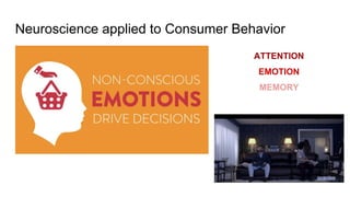 Neuroscience applied to Consumer Behavior
ATTENTION
EMOTION
MEMORY
 