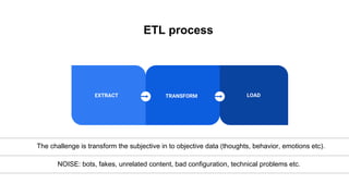 TRANSFORMEXTRACT LOAD
ETL process
The challenge is transform the subjective in to objective data (thoughts, behavior, emotions etc).
NOISE: bots, fakes, unrelated content, bad configuration, technical problems etc.
 
