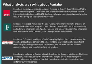 Business Intelligence and Big Data Analytics with Pentaho | PPSX