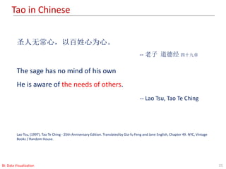 Tao in Chinese
21BI: Data Visualization
圣人无常心，以百姓心为心。
-- 老子 道德经 四十九章
The sage has no mind of his own
He is aware of the needs of others.
-- Lao Tsu, Tao Te Ching
Lao Tsu, (1997). Tao Te Ching - 25th Anniversary Edition. Translated by Gia-fu Feng and Jane English, Chapter 49. NYC, Vintage
Books / Random House.
 