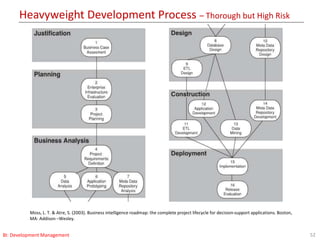 Heavyweight Development Process – Thorough but High Risk
52BI: Development Management
Moss, L. T. & Atre, S. (2003). Business intelligence roadmap: the complete project lifecycle for decision-support applications. Boston,
MA: Addison –Wesley.
 