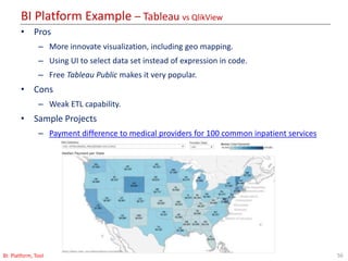 BI Platform Example – Tableau vs QlikView
56BI: Platform, Tool
• Pros
– More innovate visualization, including geo mapping.
– Using UI to select data set instead of expression in code.
– Free Tableau Public makes it very popular.
• Cons
– Weak ETL capability.
• Sample Projects
– Payment difference to medical providers for 100 common inpatient services
 