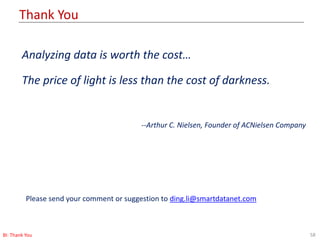 Thank You
58BI: Thank You
Analyzing data is worth the cost…
The price of light is less than the cost of darkness.
--Arthur C. Nielsen, Founder of ACNielsen Company
Please send your comment or suggestion to ding.li@smartdatanet.com
 