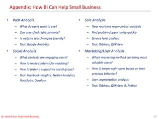 Appendix: How BI Can Help Small Business
60BI: How BI Can Help Small Business
• Web Analysis
– What do users want to see?
– Can users find right contents?
– Is website search engine friendly?
– Tool: Google Analytics
• Social Analysis
– What contents are engaging users?
– How to make contents far-reaching?
– How to foster a supportive social group?
– Tool: Facebook Insights, Twitter Analytics,
HootSuite, Curalate
• Sale Analysis
– Near real-time revenue/cost analysis
– Find problem/opportunity quickly
– Service level analysis
– Tool: Tableau, QlikView
• Marketing/User Analysis
– Which marketing method can bring most
valuable users?
– How to target right users based on their
previous behavior?
– User segmentation analysis
– Tool: Tableau, QlikView, R, Python
 