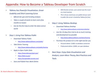 Appendix: How to Become a Tableau Developer from Scratch
62BI: How to Become a Tableau Developer
• Tableau has Powerful Visualization, Great
Usability and Short Learning Curve
– Efficient for geo and trending analysis
– Takes a couple of weeks to learn and a few
months to master
– Can be the first step to enter the data science
world
• Step 1: Using Free Tableau Public
– Download Tableau Public
• http://www.tableausoftware.com/public/
– Take Online Training
• http://www.tableausoftware.com/public/training
– Apply to Open Public Data
• https://www.data.gov/open-gov/
• https://data.ny.gov/
• https://nycopendata.socrata.com/
– Save and Publish Your Work Online
• With the free version, users cannot save the result
on a local machine
• This is all you need if you can publish all your work
to public (the server is hosted by Tableau for free)
• Step 2: Using Tableau Desktop
– Download Tableau Desktop
• http://www.tableausoftware.com/products/desktop
– Use the 14-days free trial to do as much training
and development as possible
• http://www.tableausoftware.com/learn/training
– Purchase the product if it is the right tool for you
• Personal edition: $1000, no database connection
• Professional edition: $2000, can open database
• Next Steps: Enjoy Data Visualization and
Analysis; Learn More Theory, Best Practices and
Tools.
 