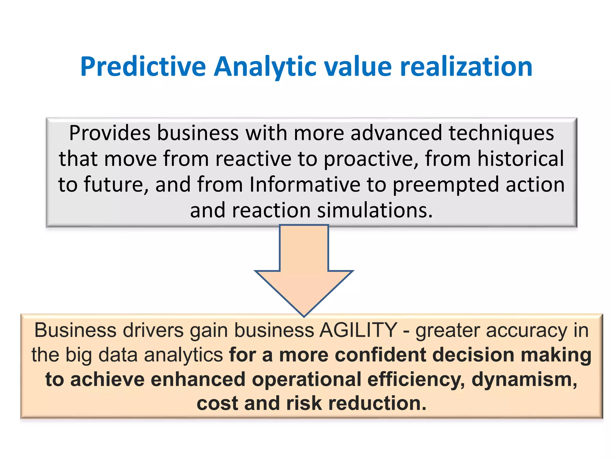 Predictive Analytic value realization
Provides business with more advanced techniques
that move from reactive to proactive, from historical
to future, and from Informative to preempted action
and reaction simulations.
Business drivers gain business AGILITY - greater accuracy in
the big data analytics for a more confident decision making
to achieve enhanced operational efficiency, dynamism,
cost and risk reduction.
 