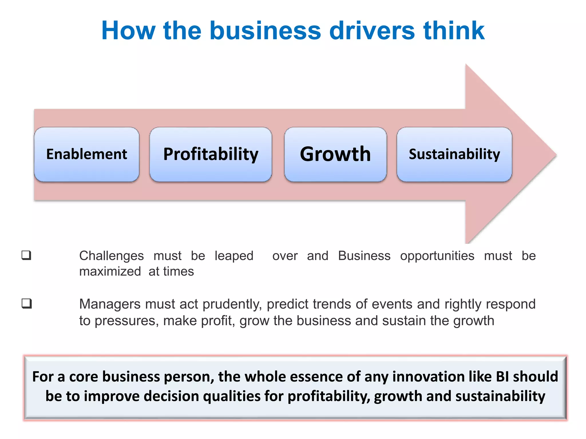 For a core business person, the whole essence of any innovation like BI should
be to improve decision qualities for profitability, growth and sustainability
How the business drivers think
Enablement Profitability Growth Sustainability
 Challenges must be leaped over and Business opportunities must be
maximized at times
 Managers must act prudently, predict trends of events and rightly respond
to pressures, make profit, grow the business and sustain the growth
 