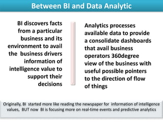 Between BI and Data Analytic
BI discovers facts
from a particular
business and its
environment to avail
the business drivers
information of
intelligence value to
support their
decisions
Analytics processes
available data to provide
a consolidate dashboards
that avail business
operators 360degree
view of the business with
useful possible pointers
to the direction of flow
of things
Originally, BI started more like reading the newspaper for information of intelligence
values, BUT now BI is focusing more on real-time events and predictive analytics
 