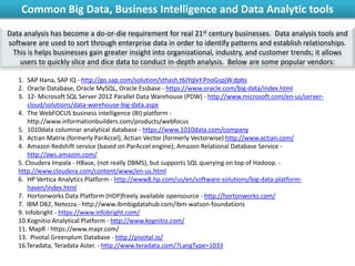 Common Big Data, Business Intelligence and Data Analytic tools
Data analysis has become a do-or-die requirement for real 21st century businesses. Data analysis tools and
software are used to sort through enterprise data in order to identify patterns and establish relationships.
This is helps businesses gain greater insight into organizational, industry, and customer trends; it allows
users to quickly slice and dice data to conduct in-depth analysis. Below are some popular vendors:
1. SAP Hana, SAP IQ - http://go.sap.com/solution/sthash.t6JYqlxY.PnoGspjW.dpbs
2. Oracle Database, Oracle MySQL, Oracle Essbase - https://www.oracle.com/big-data/index.html
3. 12- Microsoft SQL Server 2012 Parallel Data Warehouse (PDW) - http://www.microsoft.com/en-us/server-
cloud/solutions/data-warehouse-big-data.aspx
4. The WebFOCUS business intelligence (BI) platform -
http://www.informationbuilders.com/products/webfocus
5. 1010data columnar analytical database - https://www.1010data.com/company
3. Actian Matrix (formerly ParAccel), Actian Vector (formerly Vectorwise) http://www.actian.com/
4. Amazon Redshift service (based on ParAccel engine); Amazon Relational Database Service -
http://aws.amazon.com/
5. Cloudera Impala - HBase, (not really DBMS), but supports SQL querying on top of Hadoop. -
http://www.cloudera.com/content/www/en-us.html
6. HP Vertica Analytics Platform - http://www8.hp.com/us/en/software-solutions/big-data-platform-
haven/index.html
7. Hortonworks Data Platform (HDP)freely available opensource - http://hortonworks.com/
7. IBM DB2, Netezza.- http://www.ibmbigdatahub.com/ibm-watson-foundations
9. Infobright - https://www.infobright.com/
10.Kognitio Analytical Platform - http://www.kognitio.com/
11. MapR - https://www.mapr.com/
13. Pivotal Greenplum Database - http://pivotal.io/
16.Teradata, Teradata Aster. - http://www.teradata.com/?LangType=1033
 