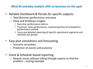 What BI and data analytic offer to business on the spot
• Reliable Dashboard & Portals for specific subjects
– Total Business performance overview
– Deep and Drilldown insights
• Executive performance metrics
• Financials, Sales performance, customer/partner & Competitors
performance outlook
• Focus and detailed reporting of specific operational segments and
selected user groups.
• Easy plan simulations and forecasting
– Scenario simulation
– Prediction of events and outcome
• Event & Schedule based reporting
– Reveals issues without sifting through reports to find the
problem – costing example
31
 
