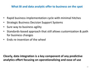 • Rapid business implementation cycle with minimal hitches
• Strategic Business Decision Support Systems
• Sure way to business agility
• Standards-based approach that still allows customization & path
for business changes
• Ends re-invention of the wheel
32
Clearly, data integration is a key component of any predictive
analytics effort focusing on operationalizing and ease of use
What BI and data analytic offer to business on the spot
 