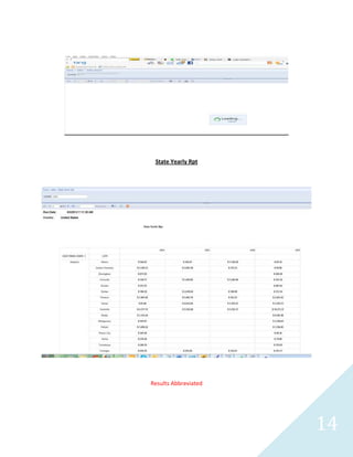 14
Reports Execution and Deployment
 