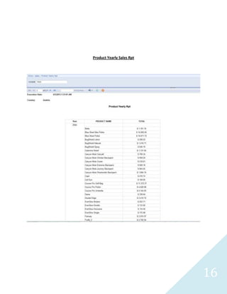 16
State Rpt
Results Abridged
 