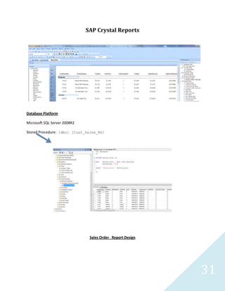 31
Microsoft SQL Server 2012 Report Builder
Database Platform
Microsoft SQL Server 2012
Sales Report by Territory Country
 