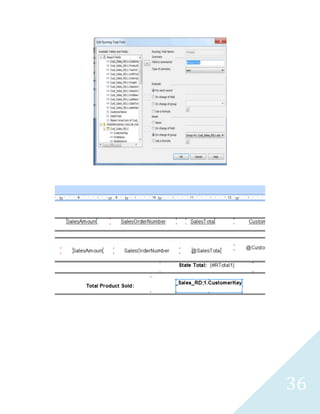 36
Sales Report by City
 