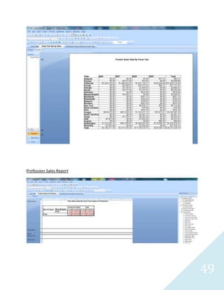 49
Results Abridged
Product Across Region Sales
 