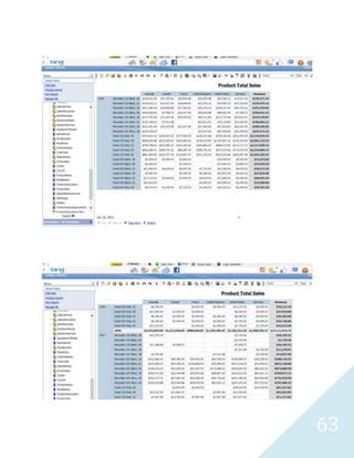 63
IBM Cognos Express
Database Platform
Microsoft SQL Server 2012
Database: AdventureWorksDW 2012
Tables and View Creation
New tables and views were created to reduce processing time of the report.
 