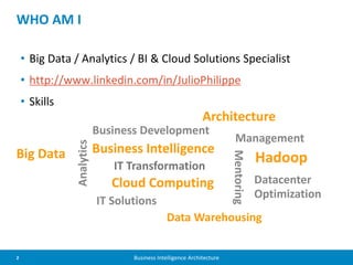 2 Business Intelligence Architecture
• Big Data / Analytics / BI & Cloud Solutions Specialist
• http://www.linkedin.com/in/JulioPhilippe
• Skills
WHO AM I
Big Data
Analytics
Business Intelligence
Data Warehousing
IT Transformation
IT Solutions
Cloud Computing Datacenter
Optimization
Business Development
Architecture
Hadoop
Management
Mentoring
 