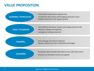 6 Business Intelligence Architecture
• Costs effective to purchase, support and manage and proven ROI
• Effortless to design and implement
• Leverage your existing investment
Costs / Complexity
• Scale without impacting the response time
• To handle the data volume and throughput demands of users
• Scalable infrastructure that supports growth
Scalability / Performance
• BI solutions able to provide information to users when they need it
• Extensive non-disruptive services and upgradeAvailability
Flexibility • Server, Storage and network integration
• Dynamic infrastructure with virtualization technologies
VALUE PROPOSITION
 