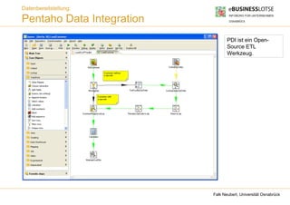 Datenbereitstellung:

Pentaho Data Integration
                                  PDI ist ein Open-
                                  Source ETL
                                  Werkzeug.




                           Falk Neubert, Universität Osnabrück
 