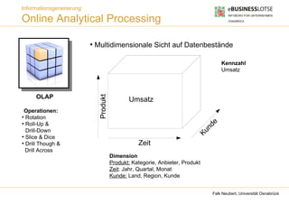 Informationsgenerierung:

Online Analytical Processing

                           ●
                               Multidimensionale Sicht auf Datenbestände

                                                                                          Kennzahl
                                                                                          Umsatz



     OLAP
                                Produkt
                                                 Umsatz
 Operationen:
●
  Rotation
●
  Roll-Up &                                                                          de
  Drill-Down
                                                                                  Kun
●
  Slice & Dice
●
  Drill Though &                                     Zeit
  Drill Across
                                          Dimension
                                          Produkt: Kategorie, Anbieter, Produkt
                                          Zeit: Jahr, Quartal, Monat
                                          Kunde: Land, Region, Kunde


                                                                                     Falk Neubert, Universität Osnabrück
 